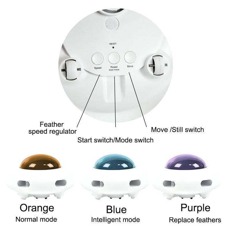 Automatic Feather Teaser Cat Toy