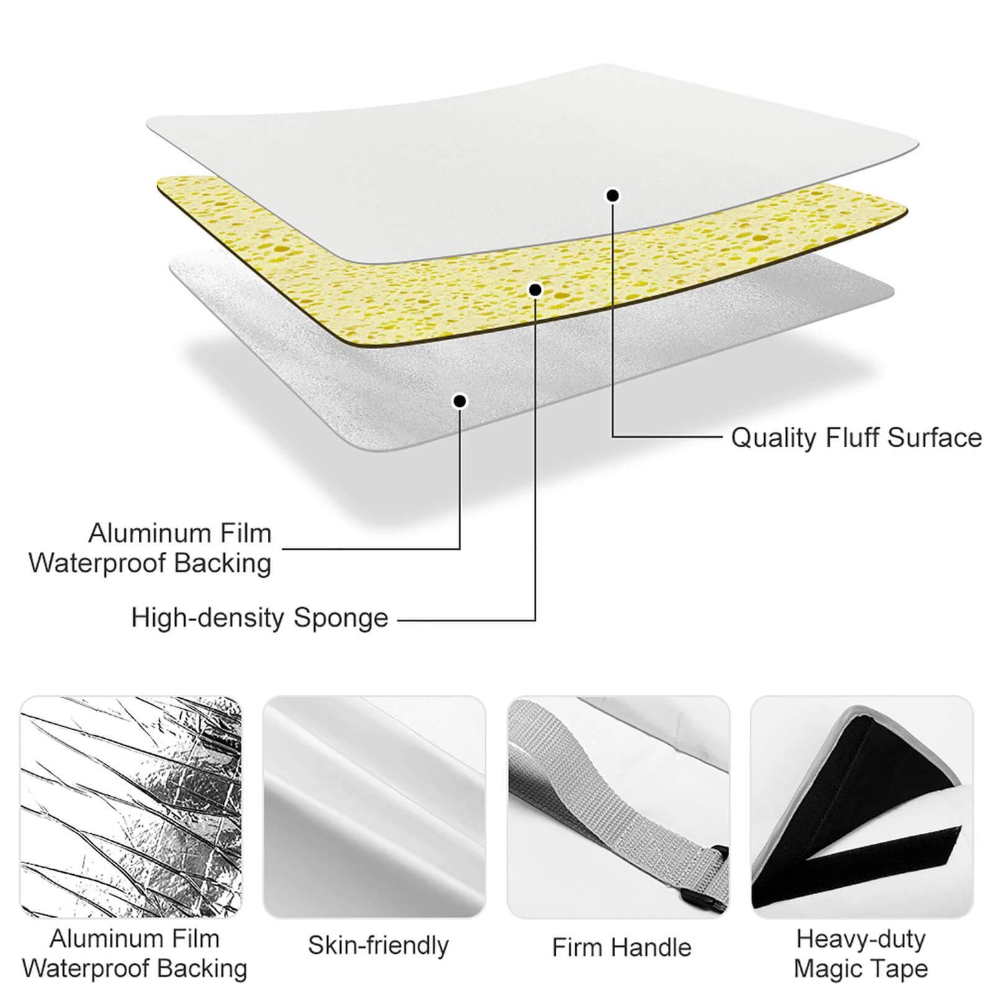 Outdoor Picnic Blanket - Shop Jobie