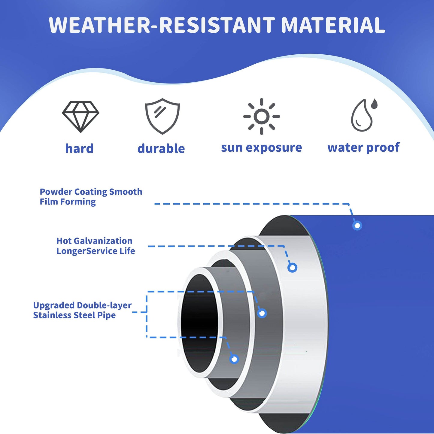 10FT Climbing Dome for Kids - Shop Jobie