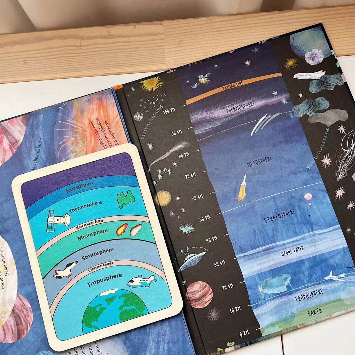 Earth Atmosphere Wooden Activity Puzzle - Shop Jobie