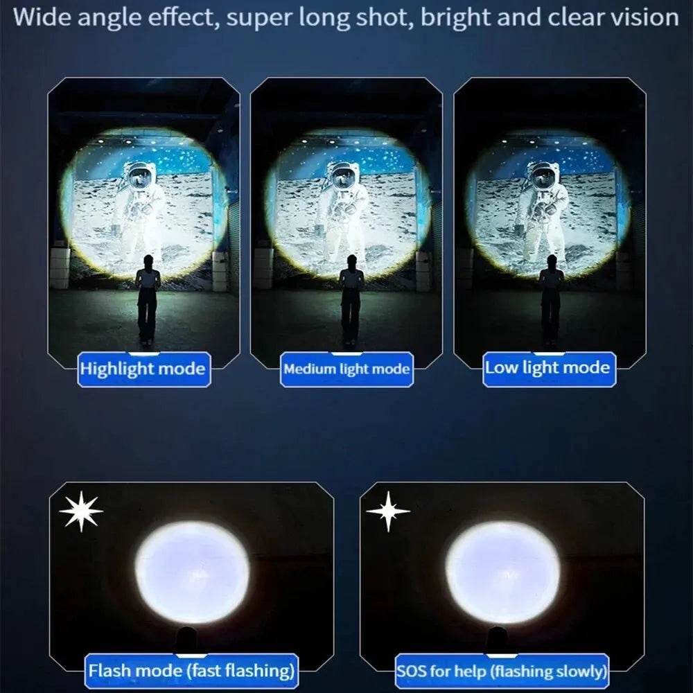 Long Shot LED Flashlight - Shop Jobie