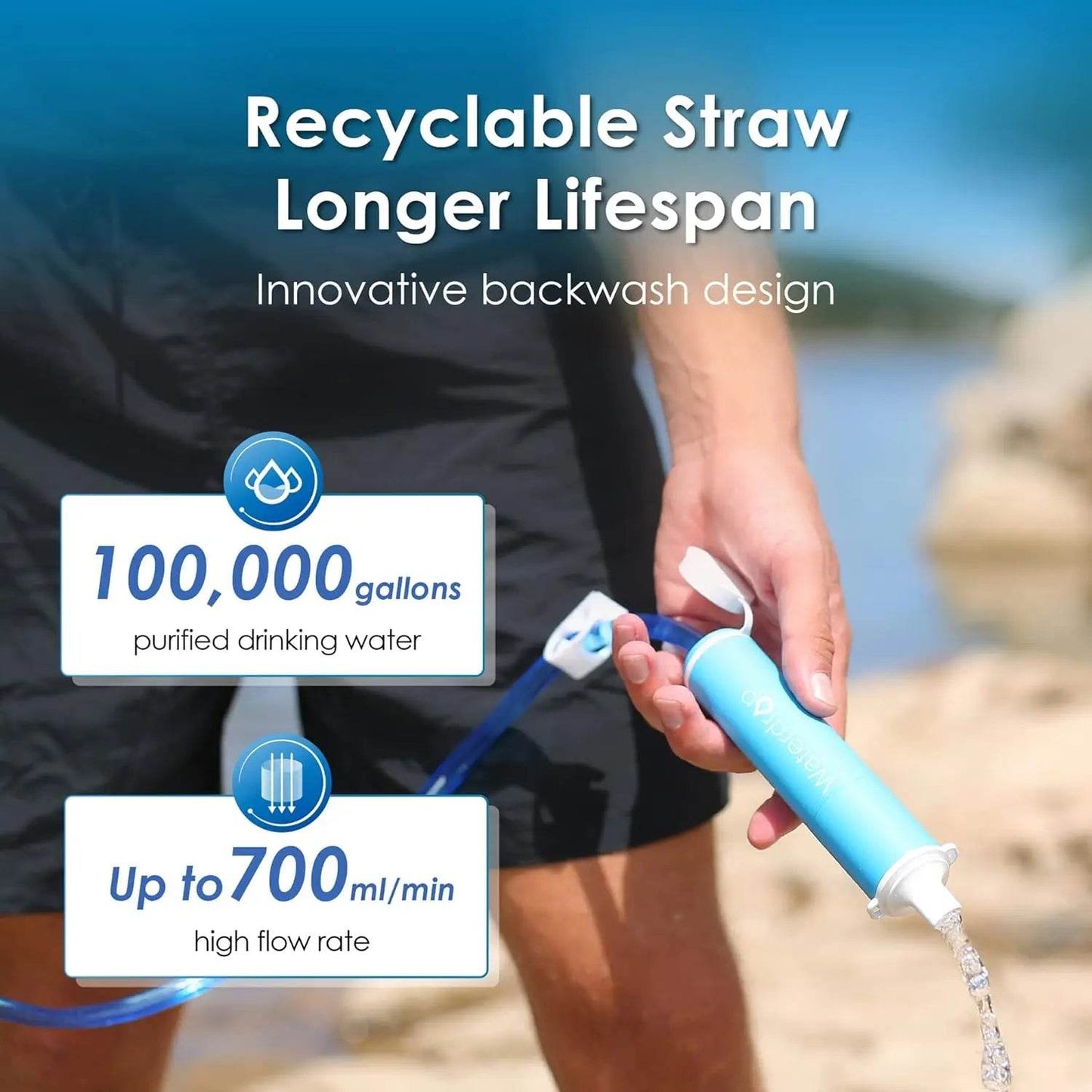 Waterdrop Gravity Water Filter Straw - Shop Jobie