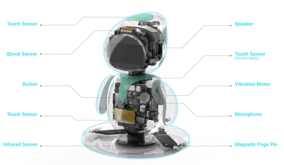 "Eilik" Interactive Pet Robot!