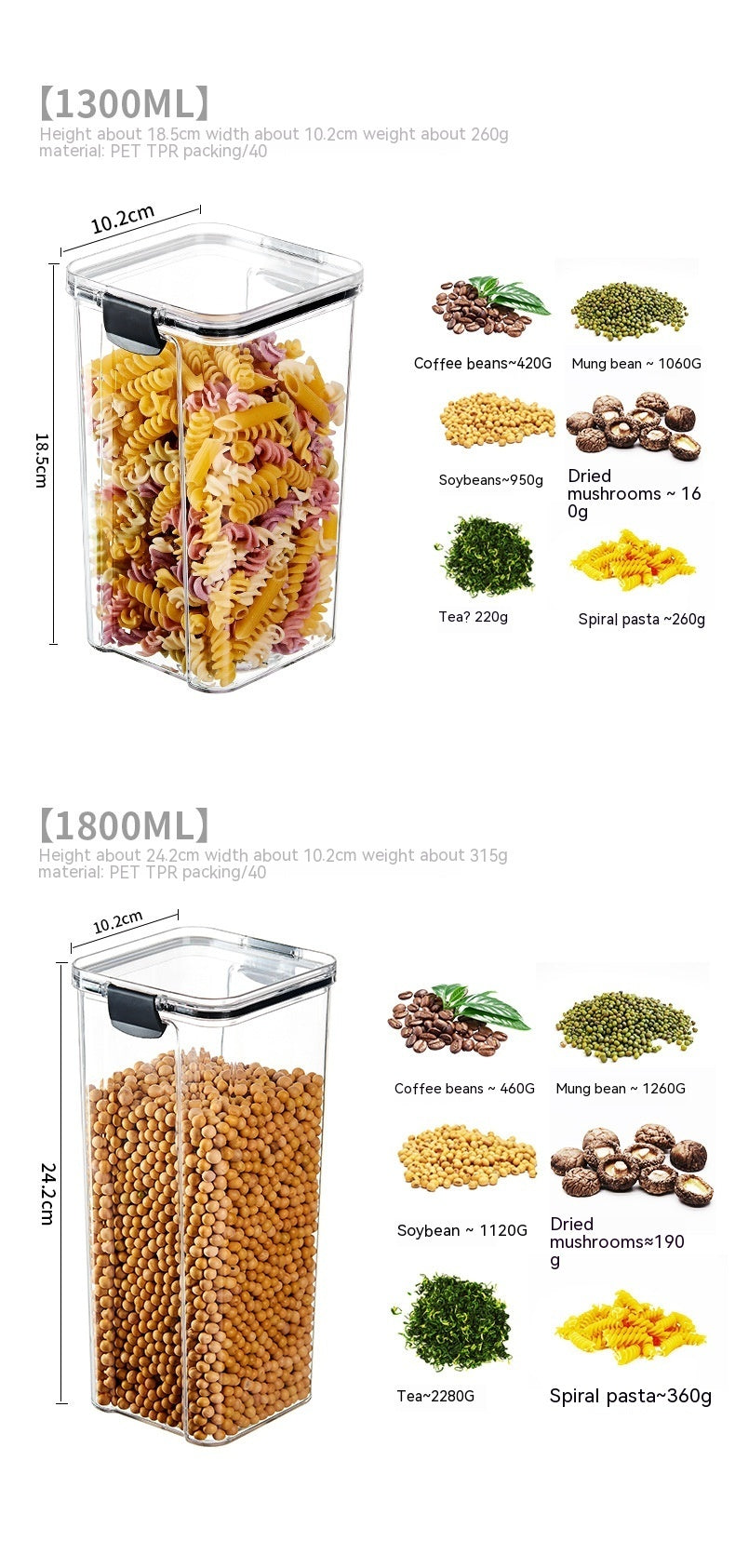 Food Grade Transparent Stackable Storage Boxes