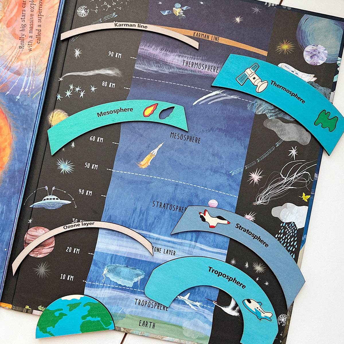 Earth Atmosphere Wooden Activity Puzzle - Shop Jobie