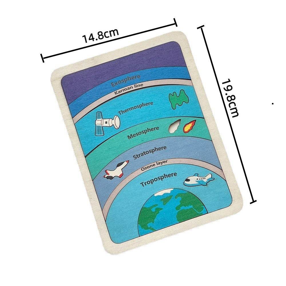 Earth Atmosphere Wooden Activity Puzzle - Shop Jobie