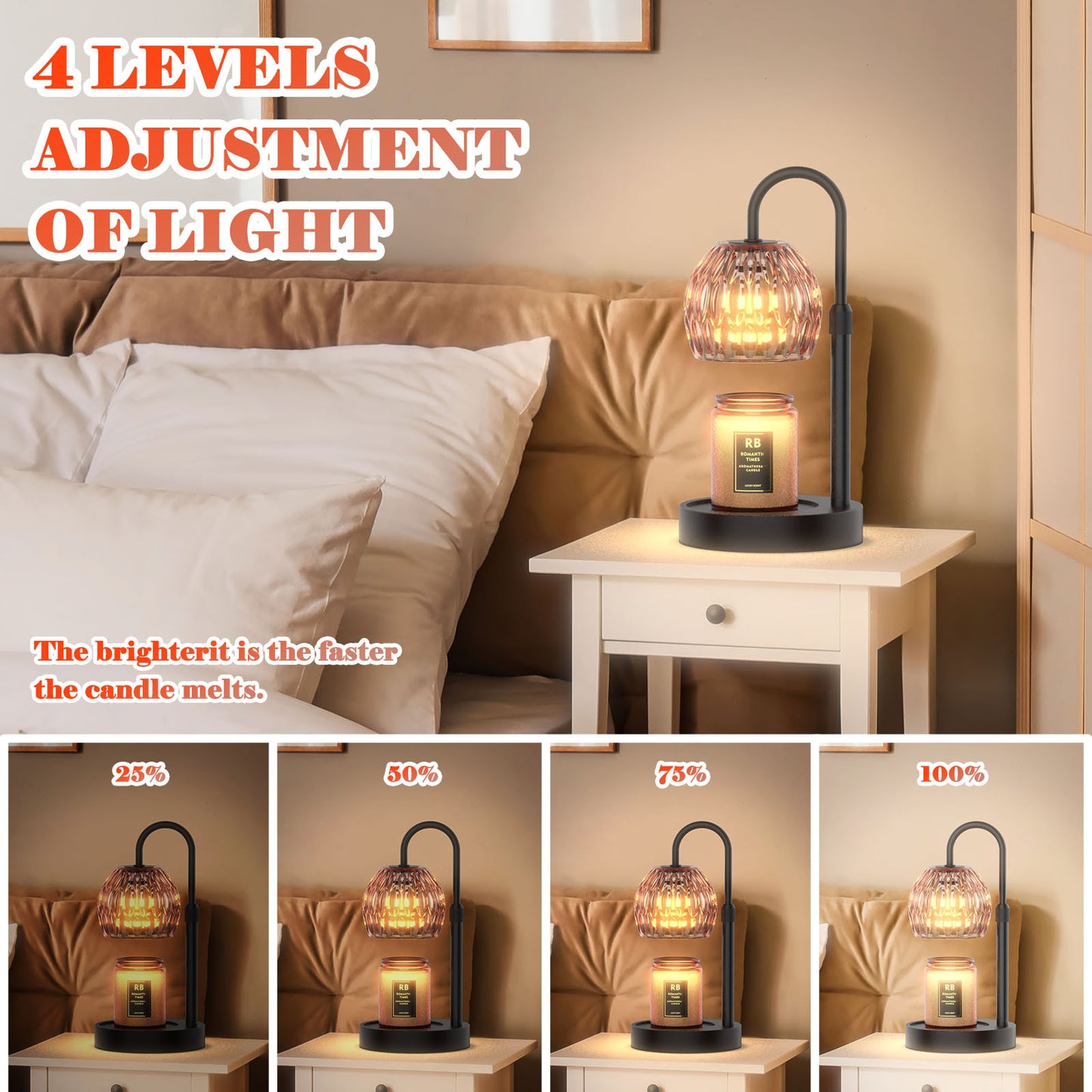 RAINBEAN Candle Warmer Lamp