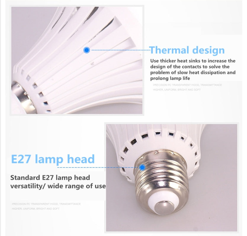 LED Emergency Bulb Lamp