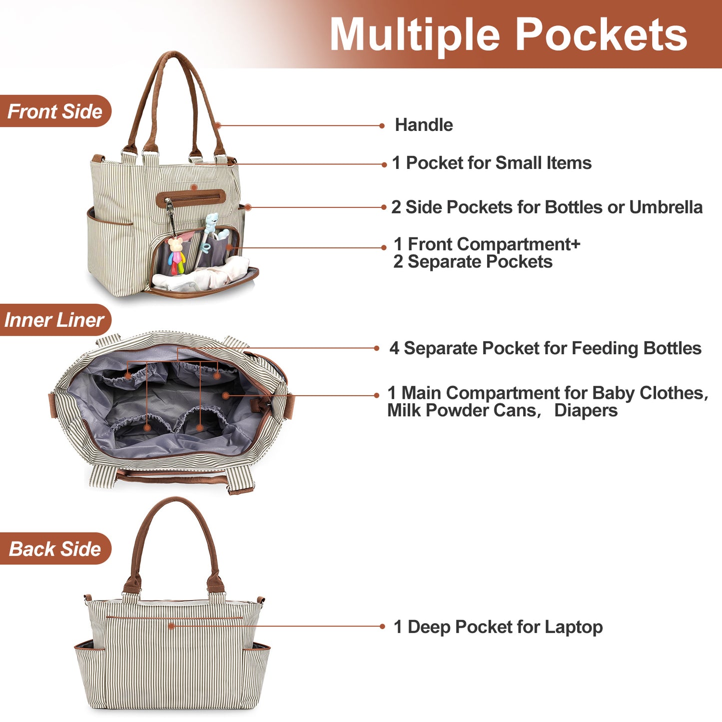 Parent Life Luxe Diaper Bag 8pc Set