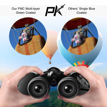 Soft Grip Portable 8x50mm Binoculars