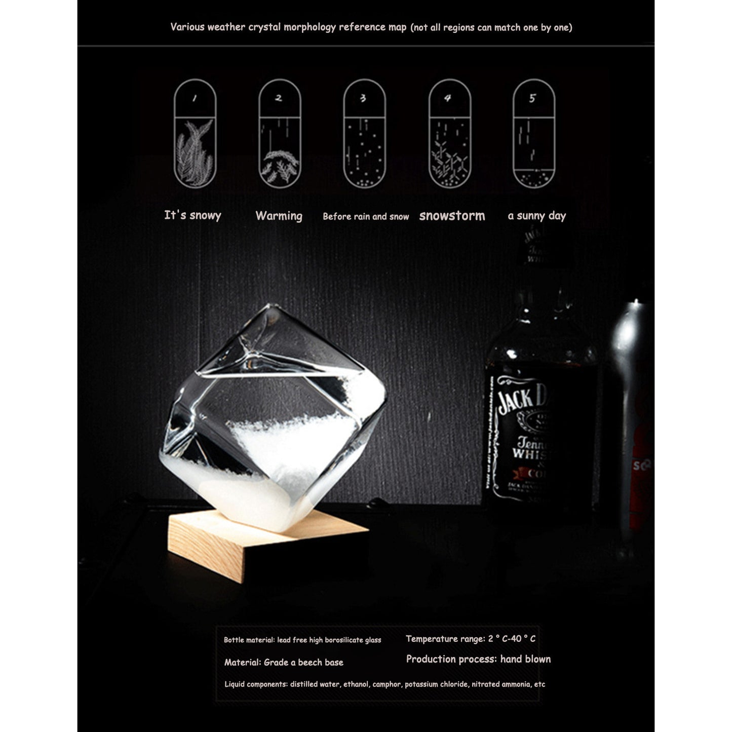 Storm Glass Weather Forecast