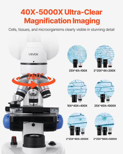 Professional Trinocular Microscope Kit