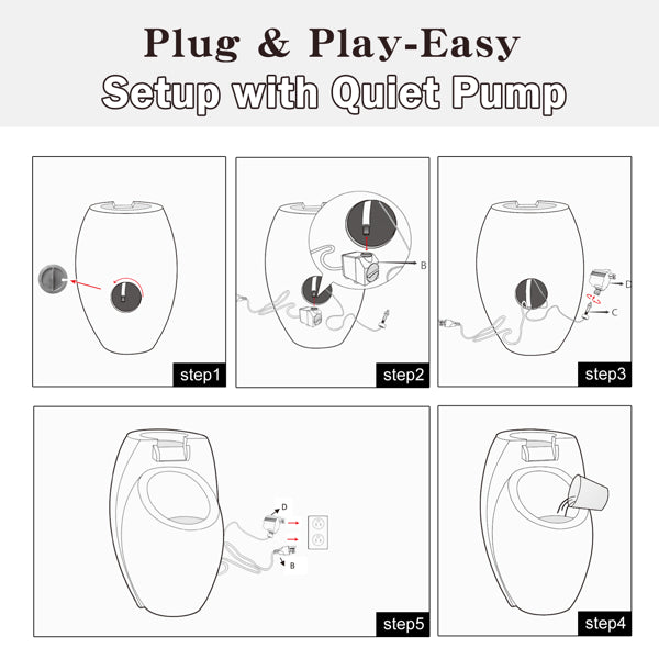 Zen Spot Two-Tier Waterfall Fountain