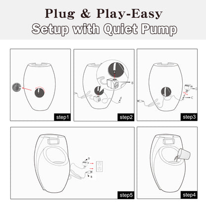 Zen Spot Two-Tier Waterfall Fountain