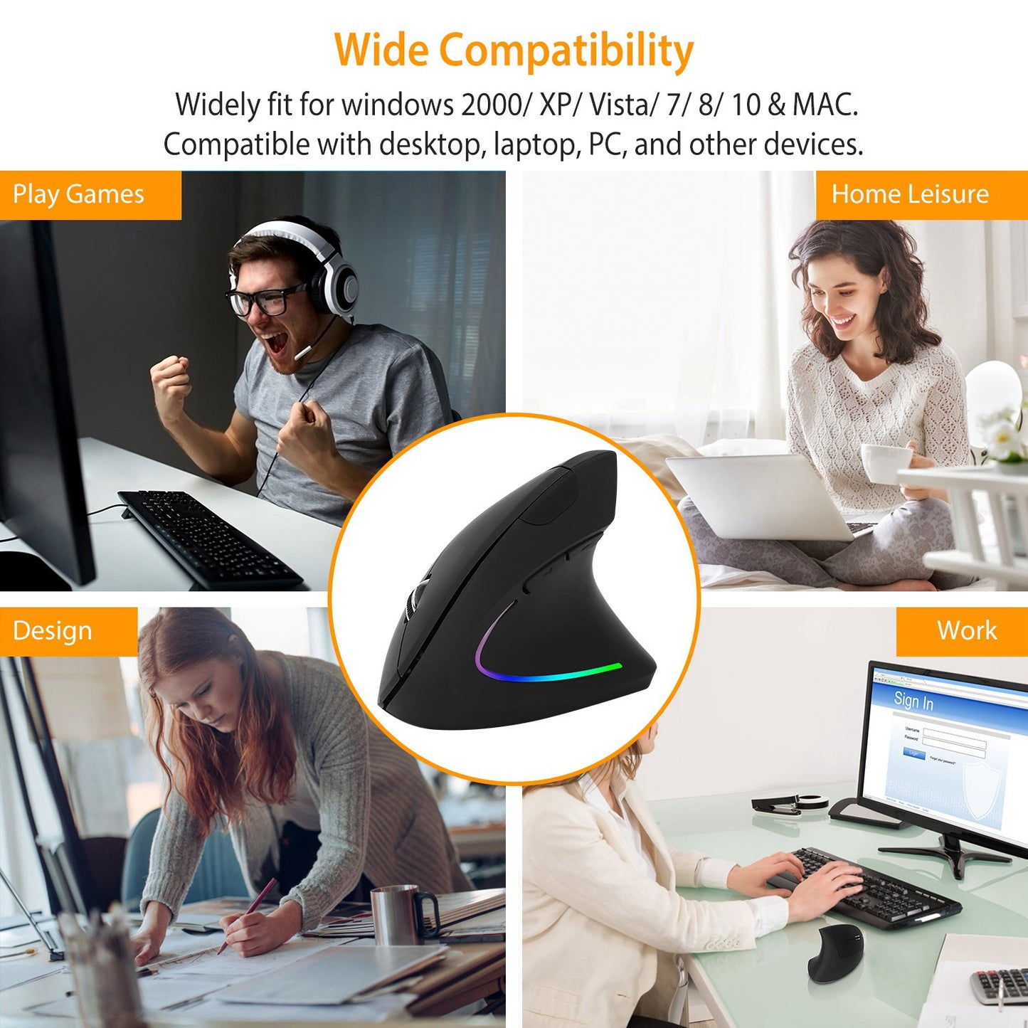 Ergonomic Wireless VERTICAL Mouse