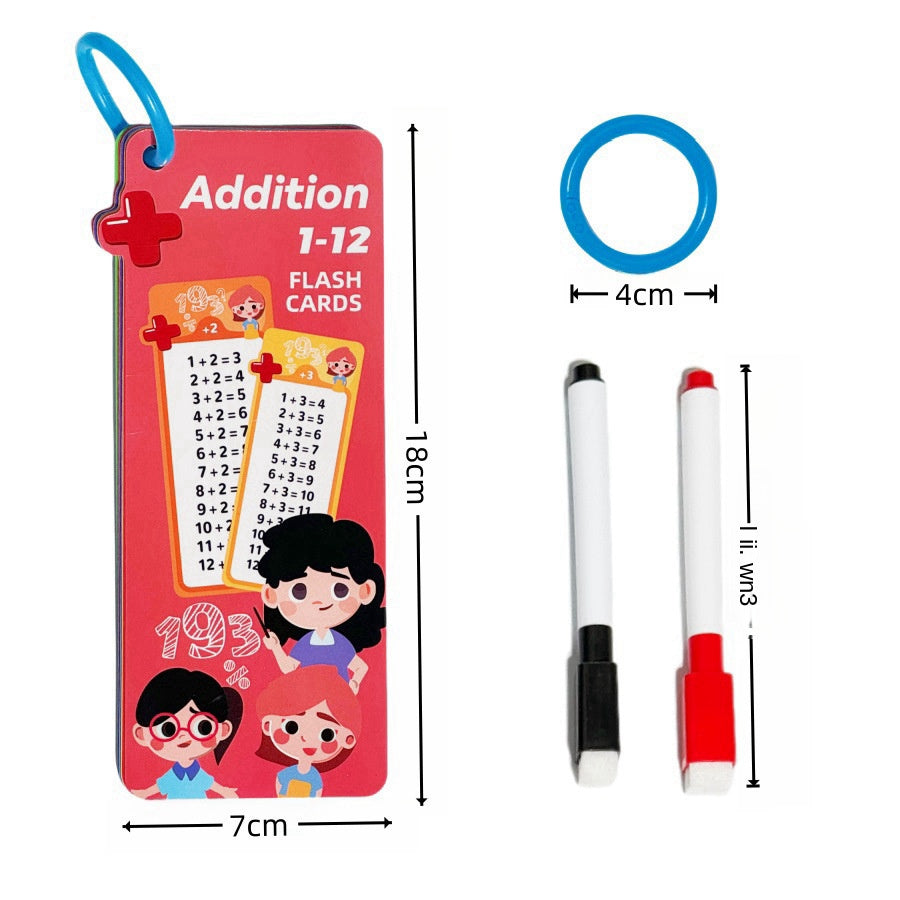 Multiplication Flash Cards - Learning Tools  -  Min 2