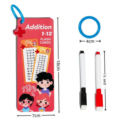 Multiplication Flash Cards - Learning Tools  -  Min 2