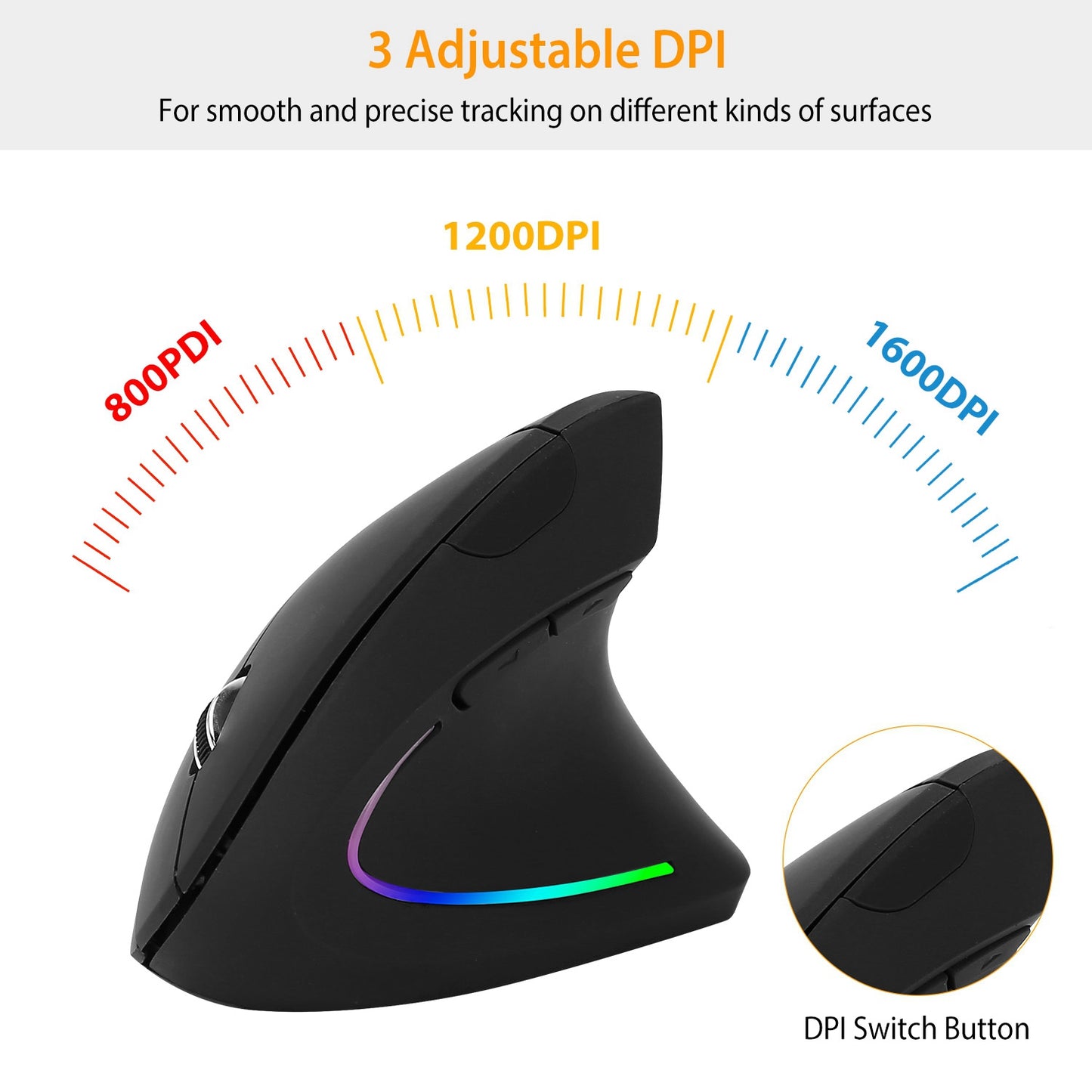 Ergonomic Wireless VERTICAL Mouse