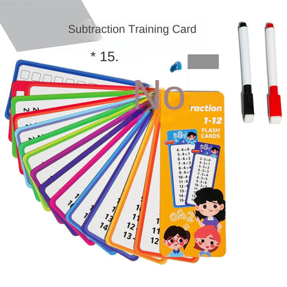 Multiplication Flash Cards - Learning Tools  -  Min 2