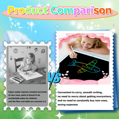 20” Colorful LCD Doodle Board
