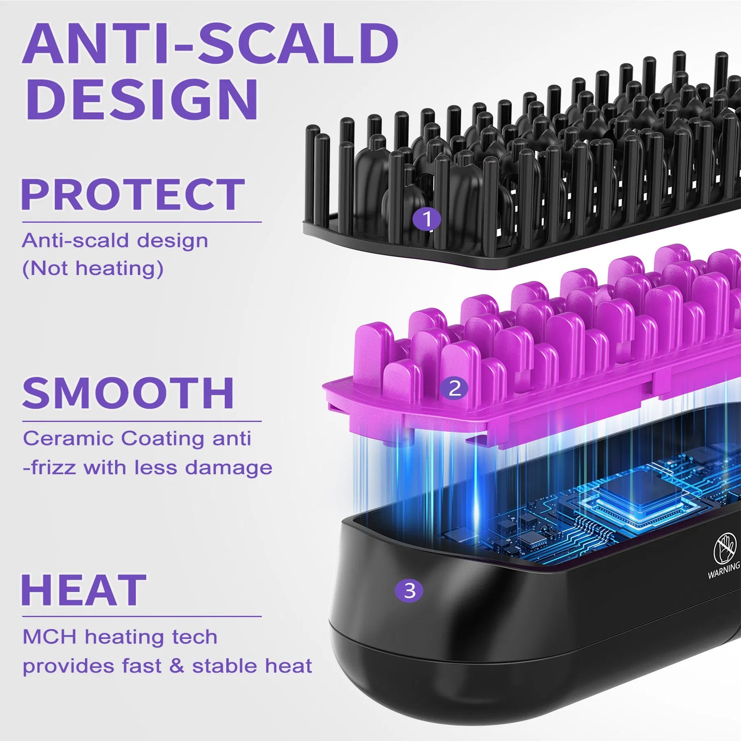 3-Temp Hair Steam Straightening Brush