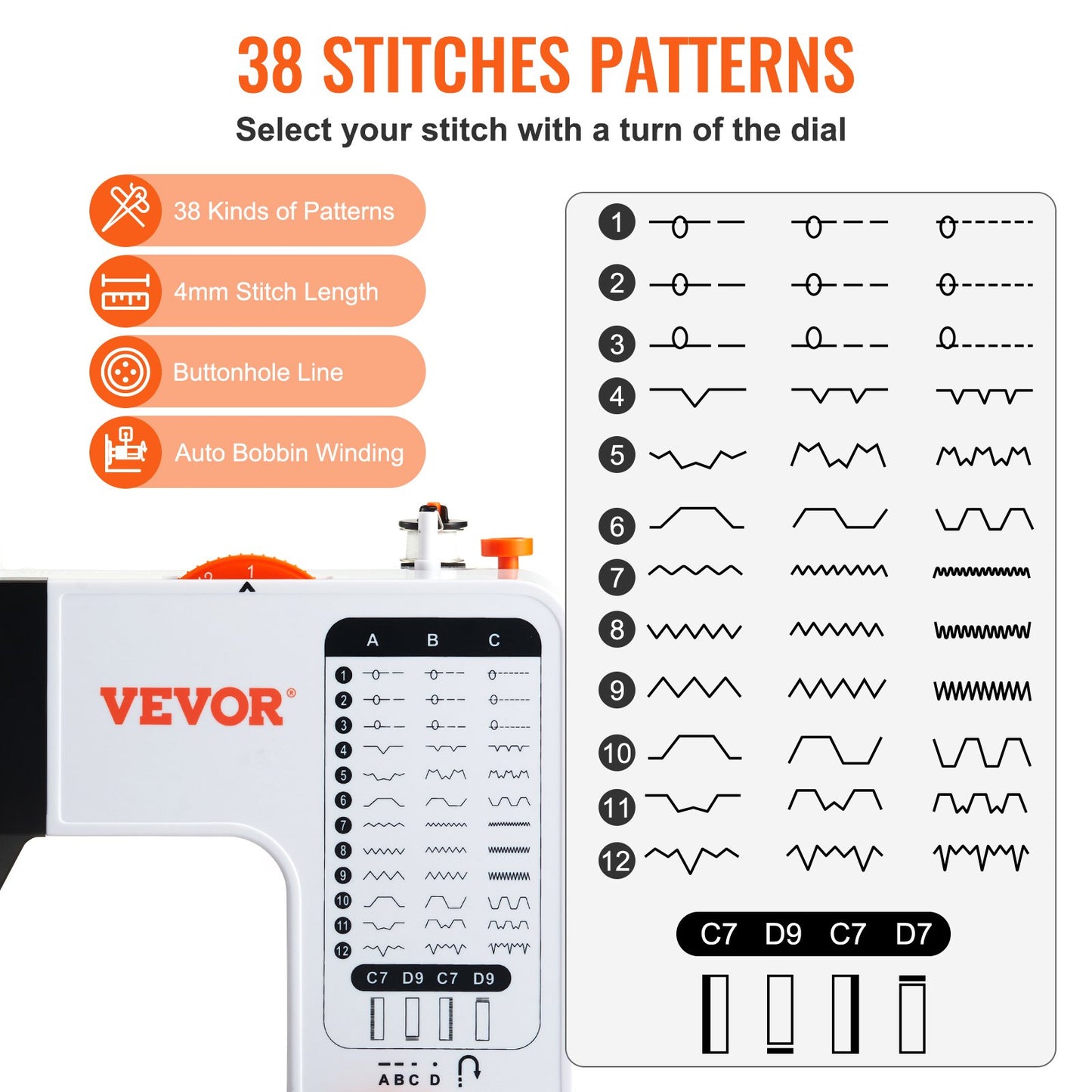 Life Skills - Sewing: Portable Sewing Machine