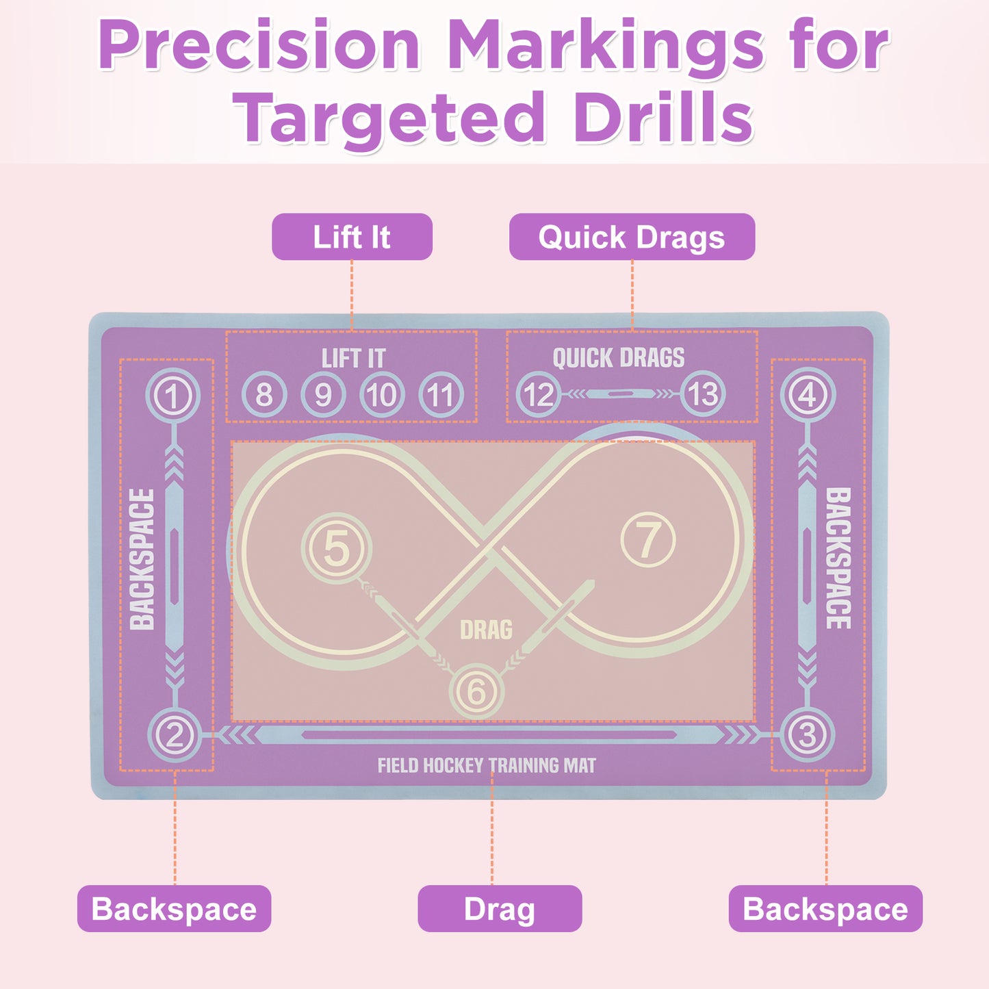 RECESS! - Youth Hockey/Skating Training Mat
