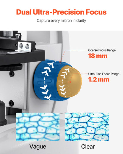 Professional Trinocular Microscope Kit