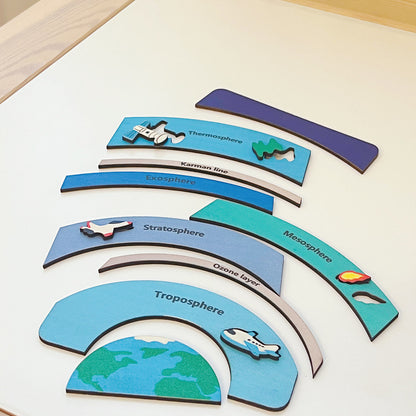 Earth Atmosphere Wooden Activity Puzzle