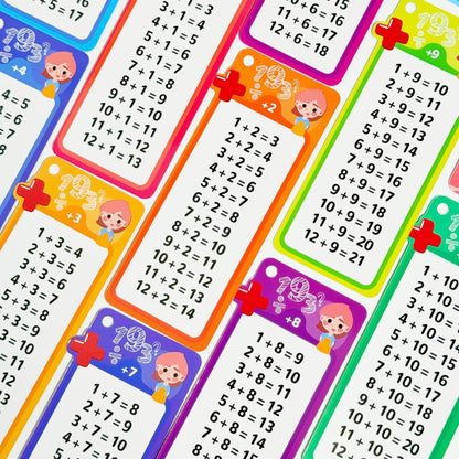 Multiplication Flash Cards - Learning Tools  -  Min 2