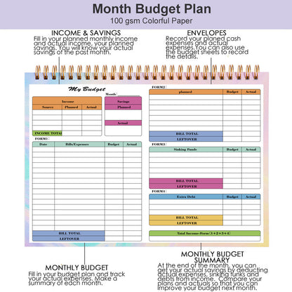 Life Skills - Budget Tally Book