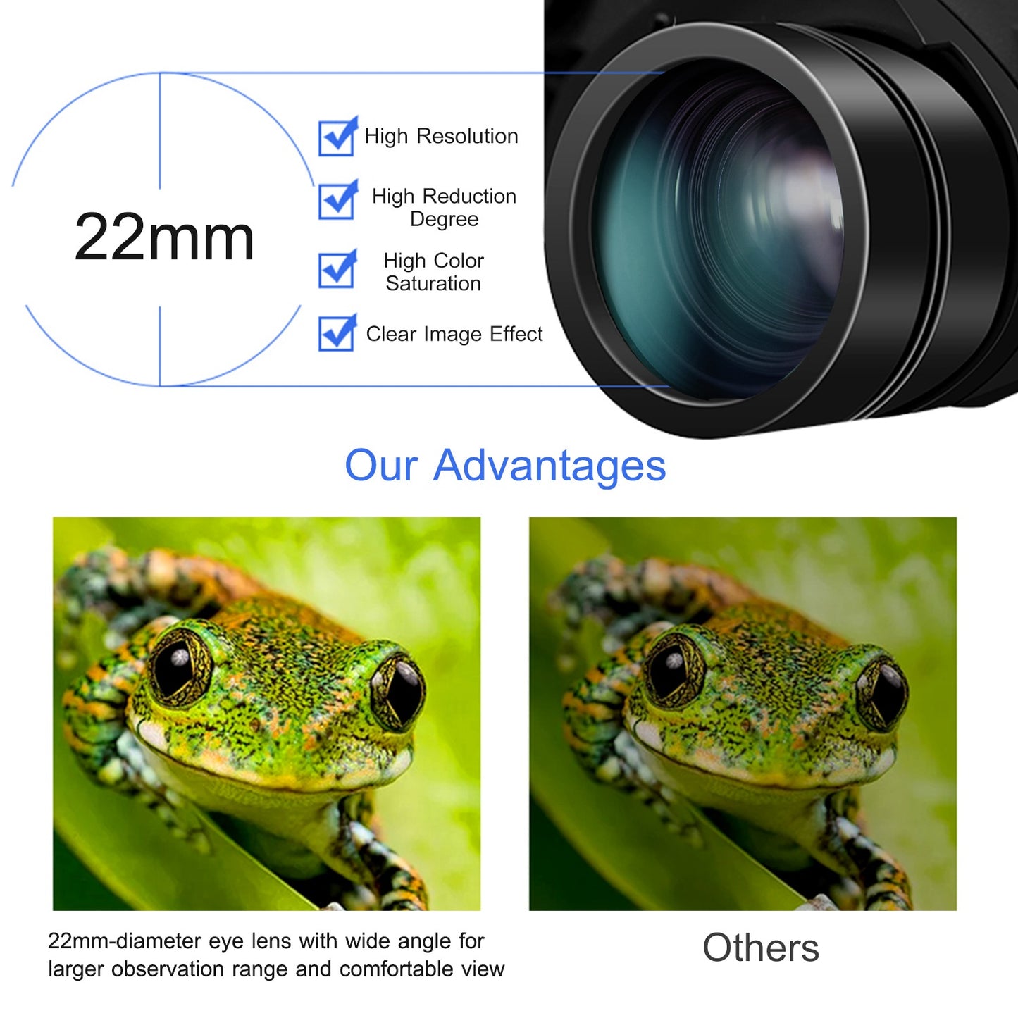 Soft Grip Portable 8x50mm Binoculars