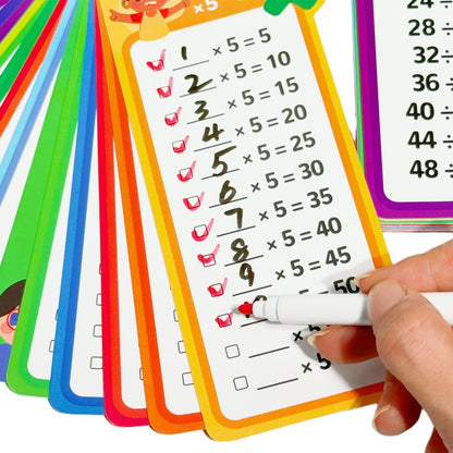 Multiplication Flash Cards - Learning Tools  -  Min 2