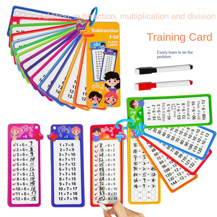 Multiplication Flash Cards - Learning Tools  -  Min 2