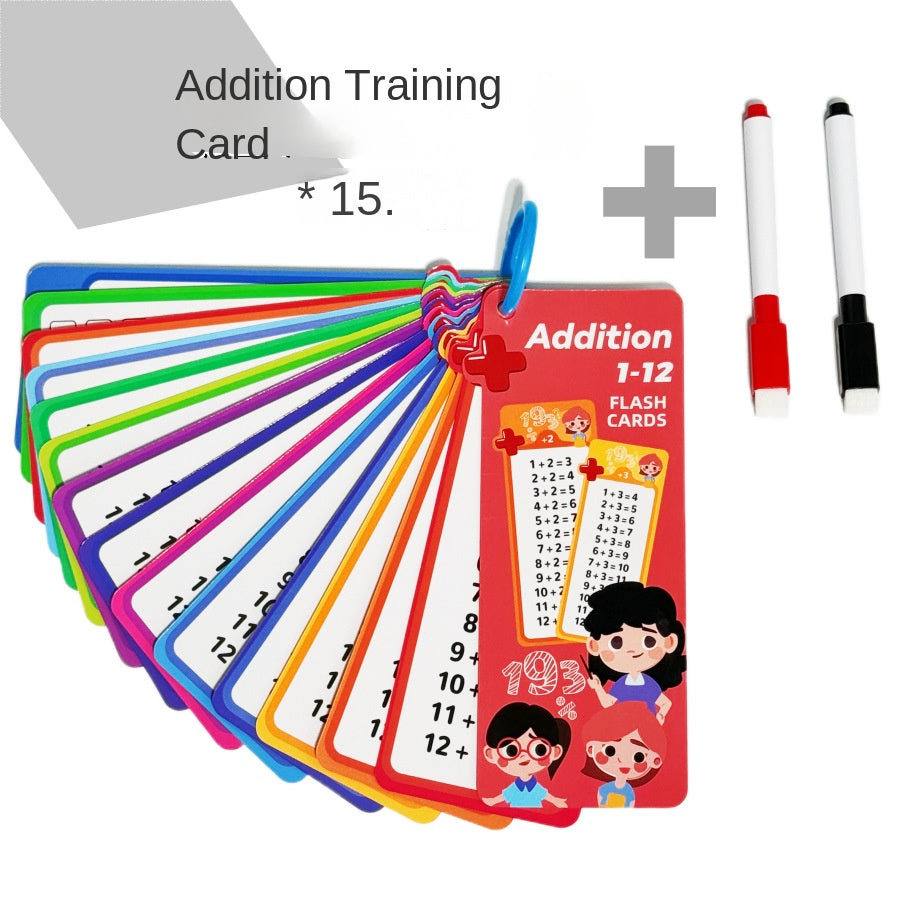Multiplication Flash Cards - Learning Tools  -  Min 2