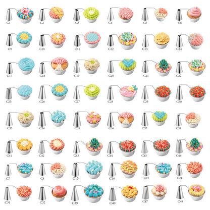 Cake Decorating Tools Set