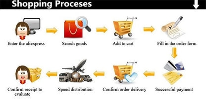 Silk Flower Bouquet - 5-Fork-Bunch Hydrangea Flower