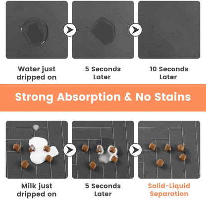 Waterproof & Absorbent Pet Feeding Mat