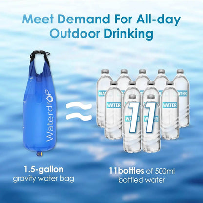 Waterdrop Gravity Water Filter Straw - Shop Jobie