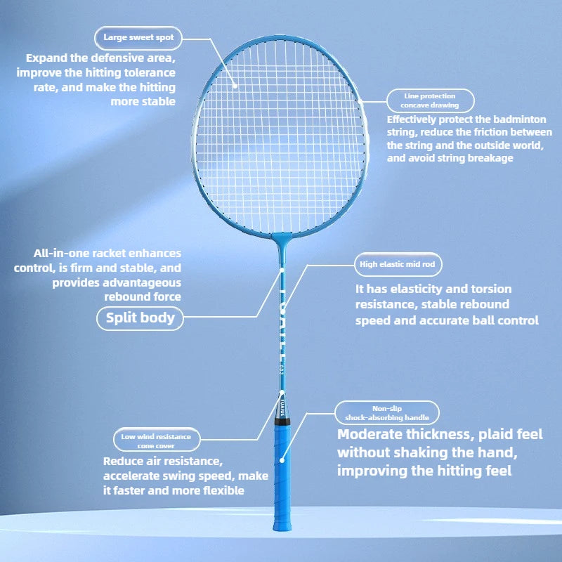 Badminton Racket For Beginners
