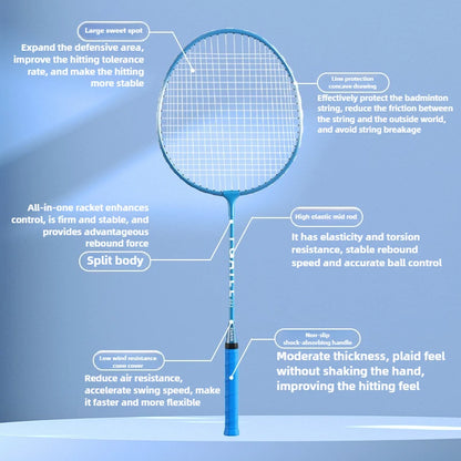 Badminton Racket For Beginners