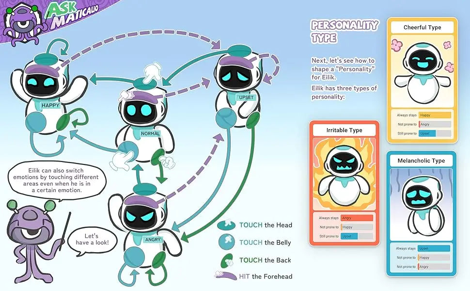 Eilik, a Desktop Interactive Pet Robot!