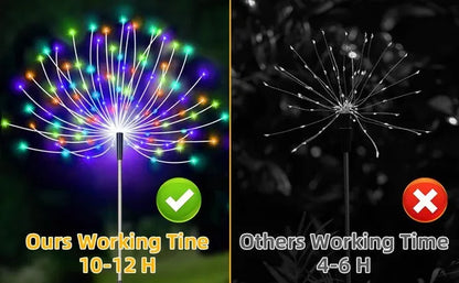 Outdoor Solar Fireworks Light Burst