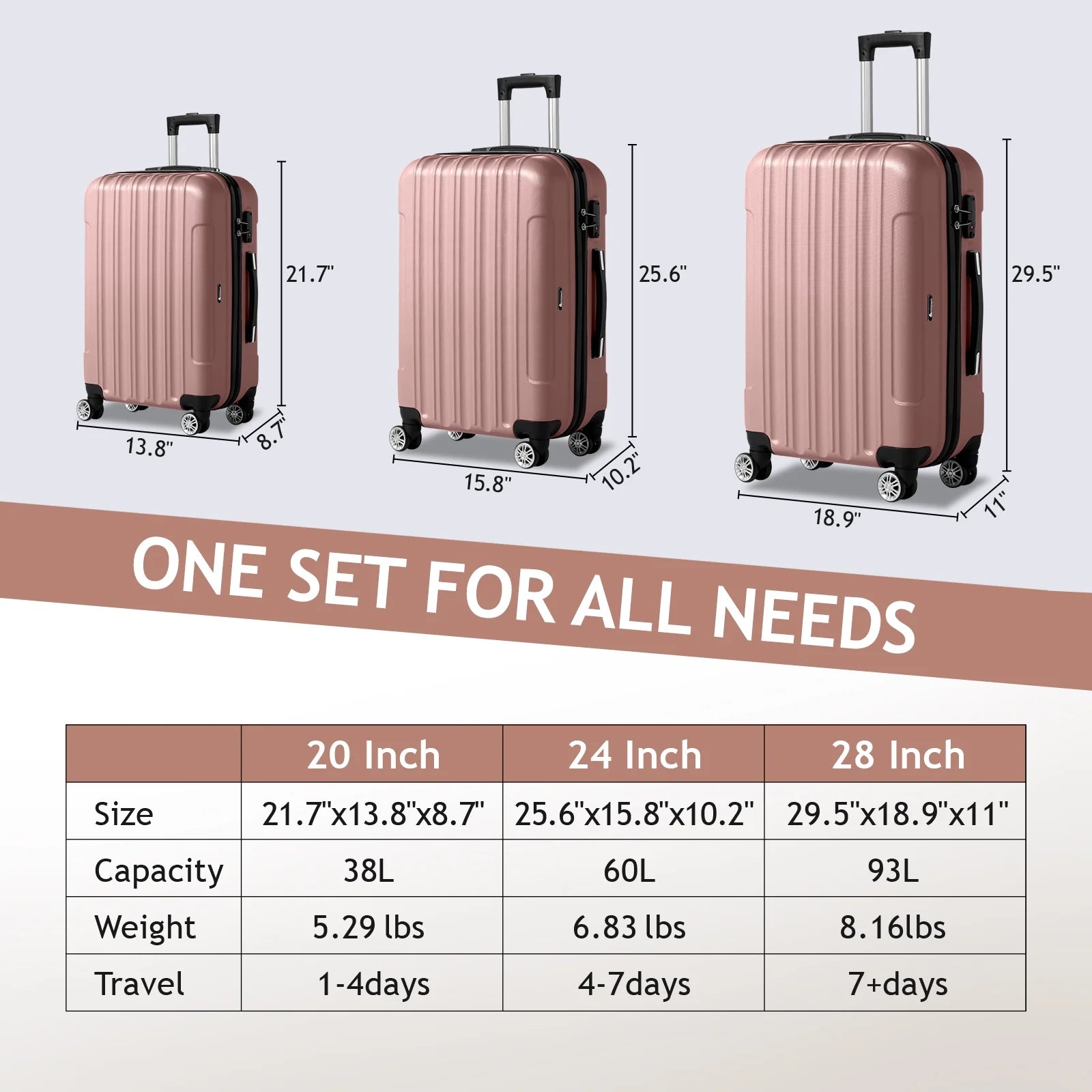 3 Piece Nested Spinner Suitcase Luggage Set with TSA Lock Rose Gold