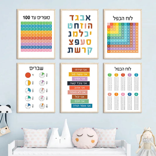 Alphabet Jewish Number Day Time Wall Art Canvas