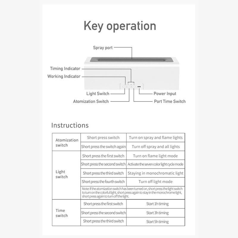 Flame Aromatherapy Diffuser Air Humidifier - Shop Jobie