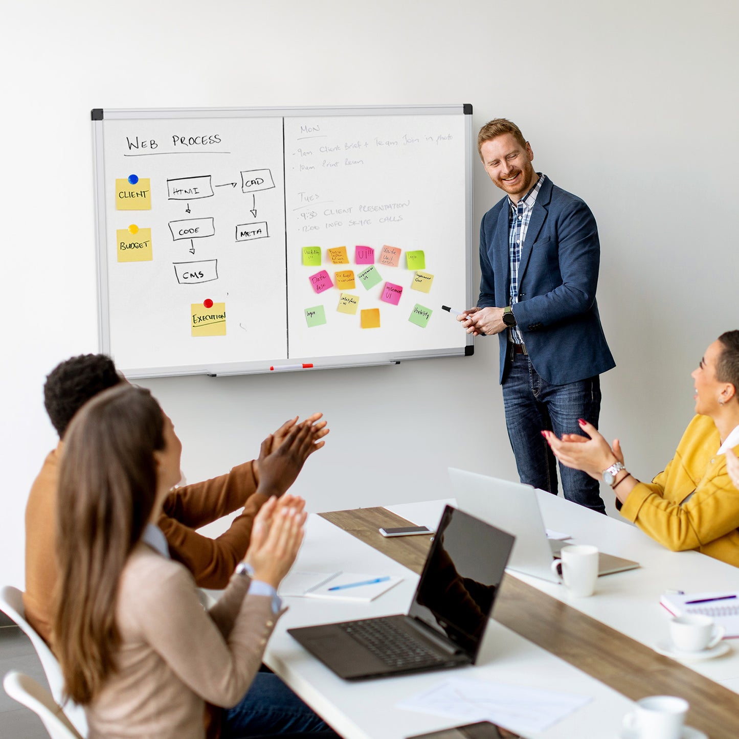Magnetic Dry Erase Board