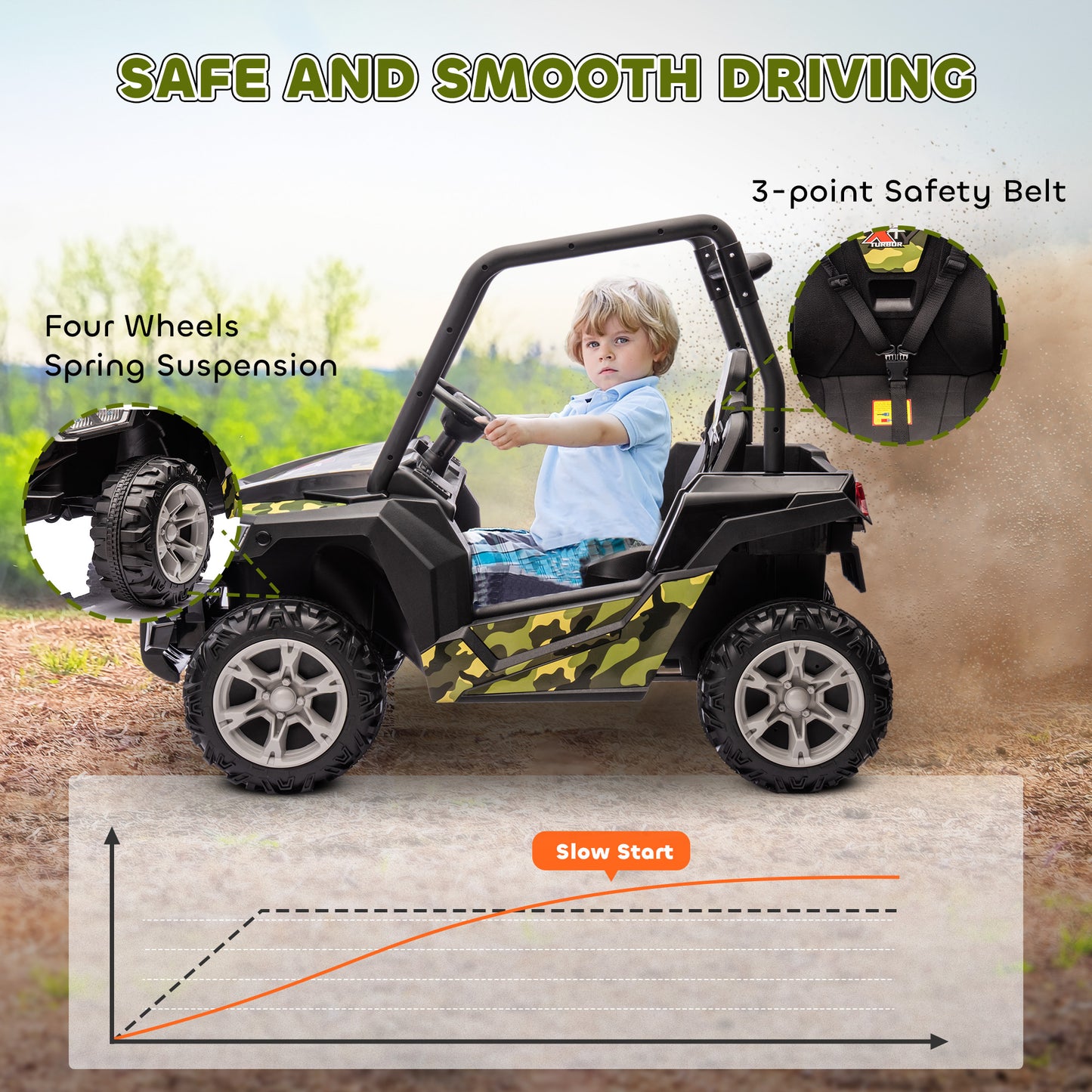 Camo-Style 12V Electric Off-Road 4 x 4